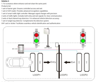 Feu de signalisation LED 12V 24V DC Rouge Vert Stop Go 2 aspects pour barrière de levier, portail de parking, contrôle d'accès AC85-265V IP65