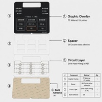 Panneaux de clavier et prototypes de claviers imprimés personnalisés de haute qualité, étanches et résistants aux produits chimiques, fabriqués dans le Guangdong