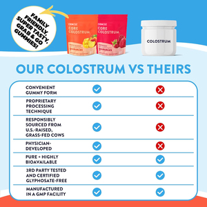 Gomitas de Calostro Core OEM, <span class=keywords><strong>Vitaminas</strong></span> Premium de Pastoreo <span class=keywords><strong>para</strong></span> <span class=keywords><strong>la</strong></span> Salud Intestinal, Inmunidad, <span class=keywords><strong>Cabello</strong></span> <span class=keywords><strong>y</strong></span> <span class=keywords><strong>Piel</strong></span> <span class=keywords><strong>para</strong></span> Adultos - Product Image 3