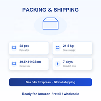 Chargeur GaN 140W avec écran LED, 4 prises CA et chargeur sans fil, pour usage familial, 28 pièces par carton en gros