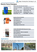 7j 30Km Elektrische Pluimvee Apparatuur Draagbare Power Zonnepaneel Elektrische Afrastering Metalen Frame Voor Boerderij Sport Schermen