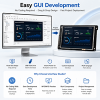 Für 7-Zoll 800*480 Hochhelligkeits-Smart-Home-HMI-Touchscreen-Panel Resistiver Touch-TFT-LCD-Bildschirm