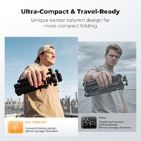 K&F Concept TD08 Trépied de bureau professionnel mini pour appareil photo, vente en gros, trépied portable léger pour vidéo et téléphone portable