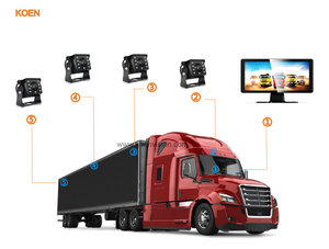 10.36 Polegada 1080P Reversa ajuda sistema de segurança <span class=keywords><strong>4</strong></span> canais monitor de vídeo Áudio Video Dashboard universal auto ônibus monitor - Product Image 4