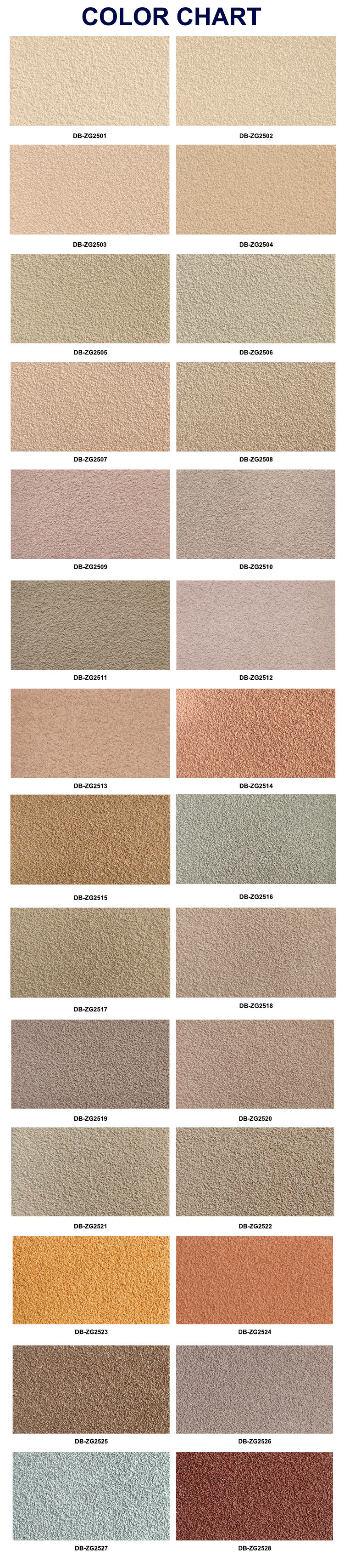 แผนภูมิสี