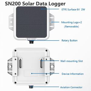 Registrador de Datos LoRaWAN Industrial para Exteriores, Estación Meteorológica IoT con Registro de Temperatura y Humedad - Product Image 3