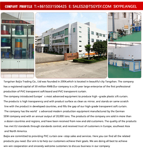 سريع أوتوماتيكي صناعي شفاف وناعم ومرن - Product Image 6