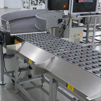 Machine de tri de colis DWS dynamique avancée pour le routage automatique des colis et l'automatisation des entrepôts logistiques