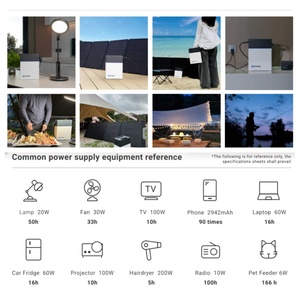 Top 1kwh 200W di động hithium nhà máy điện anh hùng ee1with LiFePO4 pin năng lượng mặt trời nguồn Máy phát điện năng lượng mặt trời cho cắm trại nhà - Product Image 6