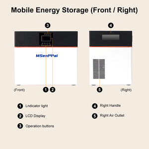 แบตเตอรี่สำรองพกพา 1500W UPS LifePo4 ความจุ 2000wh/3500wh สถานีพลังงานแสงอาทิตย์สำหรับบ้าน รถยนต์ กรณีฉุกเฉิน และกิจกรรมกลางแจ้ง - Product Image 4