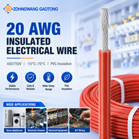 Fil de raccordement en cuivre étamé toronné 20 AWG, isolé PVC, UL758, pour applications industrielles de puissance 450/750V, usage interne d'appareils