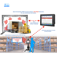 Sistema de software de gestión de inventario de almacén RFID UHF/HF con interfaz de comunicación NFC Frecuencia de 860-960MHz