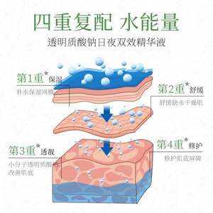 Suero para el cuidado de la piel facial Oem Fábrica de Obo al por mayor Antienvejecimiento Aguacate orgánico Suero para el cuidado de la piel Facial Oem Fábrica de Obo al por mayor Anti - Product Image 4