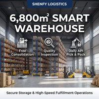 Dropshipping, expédition DDP porte à porte de Chine vers les États-Unis, le Canada, le Royaume-Uni, la France, l'Allemagne, agent logistique