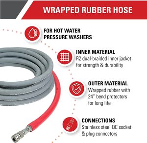 Сменный шланг высокого давления для мойки лобового стекла автомобиля, 25 футов - Product Image 5