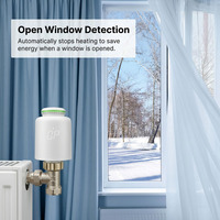 Sansael SST01 Tuya Termostato Inteligente WiFi/Zigbee para Radiador TRV Programable, Resistente al Fuego, Ecológico, para Hoteles y Salas de Estar