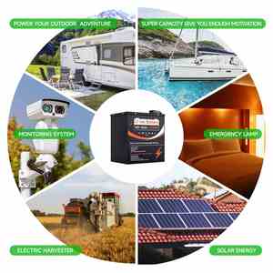แบตเตอรี่ลิเธียม OEM 48V ชุดแบตเตอรี่แบบชาร์จได้สำหรับจักรยานไฟฟ้า/มอเตอร์ไซค์ ระบบกักเก็บพลังงานแสงอาทิตย์ - Product Image 6