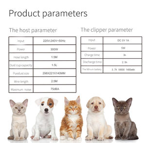 IClipper-aspiradora LM1 para mascotas, cortauñas, recortador, cepillo, eliminador de pelo de perros y gatos, Kit de herramientas - Product Image 6