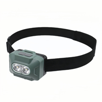 Lampe frontale LED carrée compacte industrielle, légère, rechargeable au lithium-ion, avec détecteur de mouvement, lampe de travail IP44 réglable