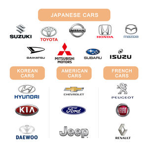 SP voiture pièce de rechange arrière gauche amortisseur pour Mazda 323/1985-1989:BF OE:B092-28-<span class=keywords><strong>900</strong></span>/B--<span class=keywords><strong>G</strong></span> KYB:332020 - Product Image 6