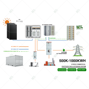 Sistema de Energía Solar Híbrido Comercial de 8Kw, 10Kw, 15Kva, 20Kw, 100Kw, 500Kw, Sistema de Energía Solar Híbrido Completo, Kit de 1MW para el Hogar - Product Image 4