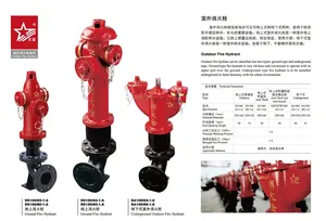 China Supplier's Competitive SN65 Rotary Indoor Fire Hydrant High Quality Firefighting Equipment Accessory At An Price