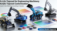 Service de correspondance des couleurs de peinture pour machines de construction et appareils électroménagers avec couche de finition acrylique personnalisée pour climats à températures élevées – Solution tout-en-un