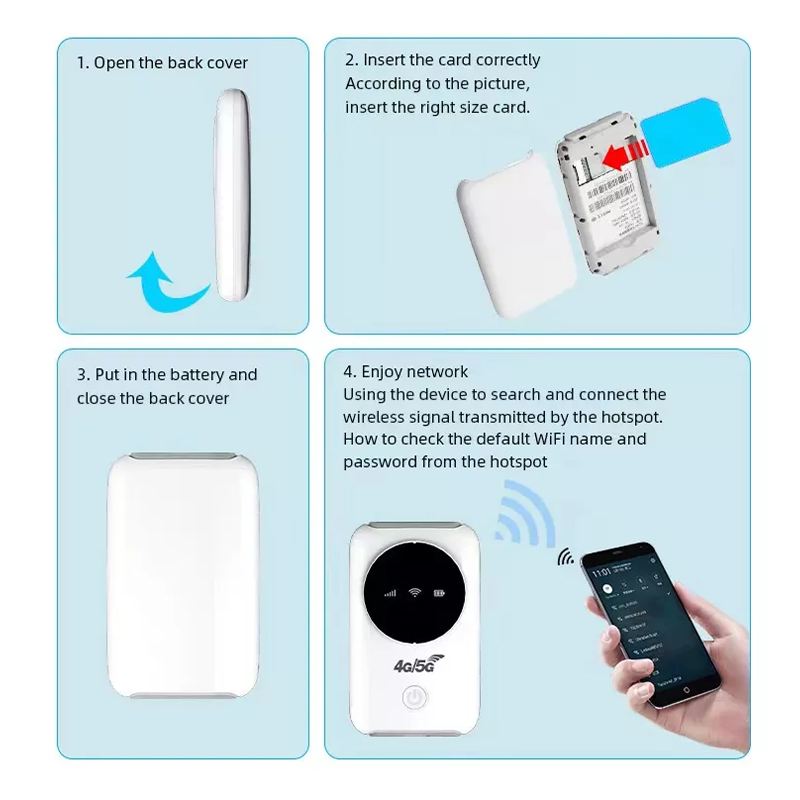 wifi router 4g lte with sim card slot