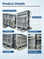 Moule pour panneaux muraux en béton préfabriqué, coffrage en acier sur mesure pour clôture, mur de soutènement, production de maisons préfabriquées