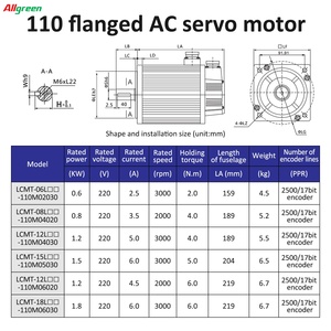 A6 220V 2.5/3.5/4.5/5/6A 600/800/1200/1500/1800W ตัวควบคุมเซอร์โวมอเตอร์ 2000/3000 รอบต่อนาที 2/4/5/6N.m ชุดไดรเวอร์มอเตอร์เซอร์โว AC - Product Image 6