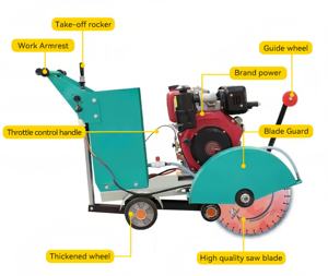 Gergaji beton bensin mesin Diesel beton aspal mesin pemotong 180mm gergaji lantai pemotong - Product Image 5