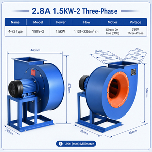380V AC Industrie-Hochtemperatur-Zentrifugalventilator OEM ZAMPE Y90S-2 Lackierraum-Kanalventilator Freistehend Einzelhandel - Product Image 2