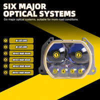 SANVI Auto Lighting Factory Nouvelle Arrivée L600S 3 Pouces Matrice 63W 6000K Phare de Voiture à Lentille Projecteur LED 12V pour Audi Q8