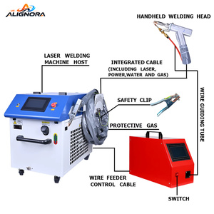 Nouvelle machine de soudage au laser à fibre portative 3-en-1 300W/600W avec refroidissement par air, soudage par points et découpe de métaux - Product Image 4