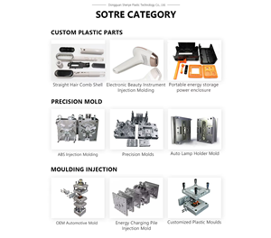 Tùy chỉnh Trắng ABS nhự<span class=keywords><strong>a</strong></span> IP54 12 bao vây thông minh <span class=keywords><strong>USB</strong></span> <span class=keywords><strong>2.0</strong></span> Loại một ổ cắm Anh cắm đựng nhà ở vỏ cao su cho ổ cắm thông minh - Product Image 6