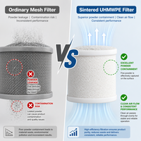 Filtro de Ventilación de Plástico Microporoso y Poroso de UHMWPE Sinterizado por la FDA para Recuperación de Polvo en Impresión 3D SLS SLM