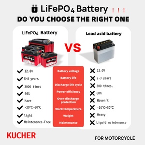 <span class=keywords><strong>Batterie</strong></span> <span class=keywords><strong>de</strong></span> remplacement KUCHER 12,8 V pour <span class=keywords><strong>moto</strong></span> à deux roues, LiFePO4 2 Ah, sans entretien, performances optimales, pack <span class=keywords><strong>liquide</strong></span>, 500 cycles - Product Image 4
