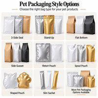 Sac à litière pour chat personnalisé avec soufflet latéral, pochette d'emballage transparente en feuille d'aluminium de 10 lb avec fenêtre et poignée thermoscellée