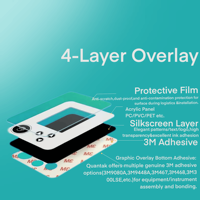 Panneau acrylique à superposition graphique avec impression claire et précise, feuille de contrôle durable pour interrupteur à membrane personnalisé et interface électronique