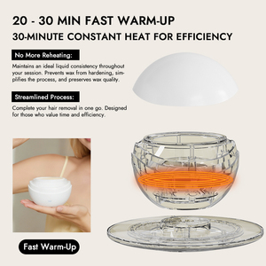 ชุดอุ่นแว็กซ์แบบมืออาชีพ 2-in-1 รุ่นใหม่ล่าสุด ระบบไฟ LED 3 สี ชาร์จผ่าน USB สำหรับการกำจัดขนคิ้วและขนบนใบหน้าอย่างแม่นยำ - Product Image 3