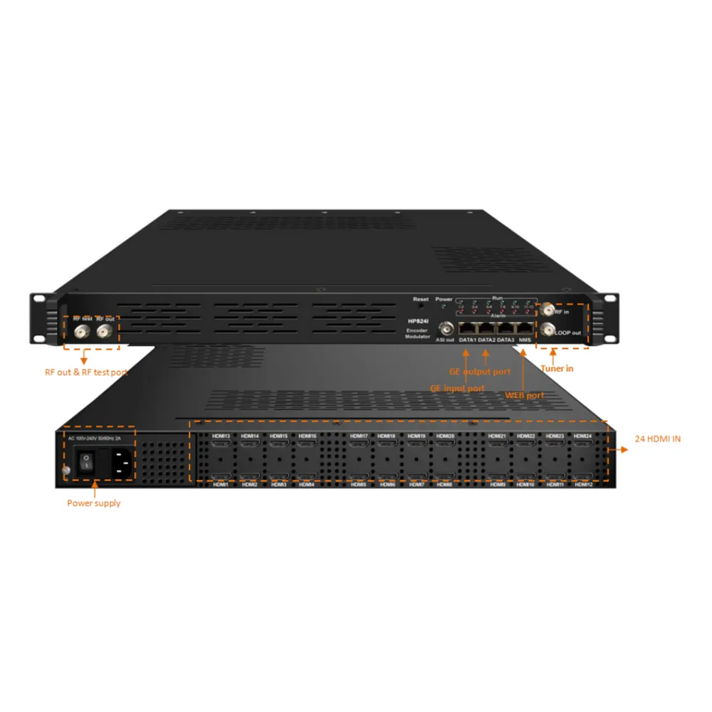 CATV Headend System 24 canali HD H.264 a RF IP encoder modulatore con porta GE