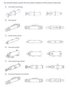 Joint d'étanchéité antirouille en acier double action de qualité marine, chromé dur, pour opérations de camions poubelle côtiers - Product Image 5