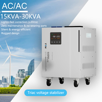 Küçük Endüstriyel Tesis Güç Koruması için 30KVA Üç Fazlı Eşdeğer Tristör Voltaj Regülatör Sistemi