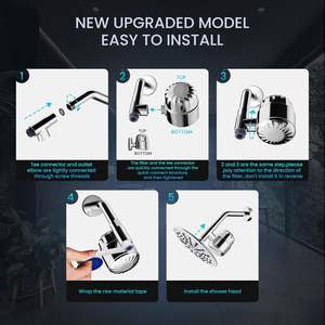 नए डिजाइन 15 और 20 चरणों फ़िल्टर किए गए शॉवर हेड फिल्टर, हार्ड पानी के लिए फिल्टर, क्लोरीन और फ्लोराइड को हटा रहा है - Product Image 6