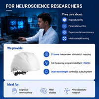 Equipo de Mapeo Cerebral QEEG de 21 Zonas con 810nm+1070nm y Casco Profesional de Bienestar PBM