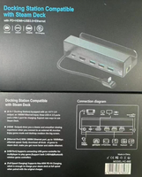 6 in 1 HUB USB Type C ke 2.0 4K 60Hz RJ45 USB 3.0 Docking untuk Konsol Steam Deck Tanpa Perlu Colokan Tersedia dalam Stok
