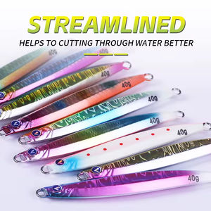 <span class=keywords><strong>Leurre</strong></span> Jig Métal <span class=keywords><strong>de</strong></span> Qualité Japonaise Personnalisé pour <span class=keywords><strong>Pêche</strong></span> en Mer, 10g/15g, Lancer du Bord, Micro Slow Pitch Jigging - Product Image 6