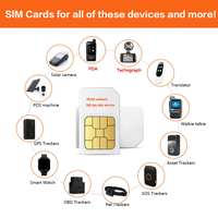 Carte SIM IoT internationale mondiale illimitée pour le roaming des appareils de suivi GPS