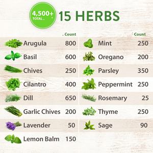 مجموعة الإرث المزروعة في المنزل 70 نوعًا فريدًا غير غمو للزراعة الداخلية والخارجية للخضروات والأعشاب - Product Image 2