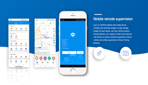 8CH 트럭 모니터링 시스템 HDD 모바일 <span class=keywords><strong>DVR</strong></span> 트럭 8 채널 MDVR 4G GPS WIFI MDVR 1080P 카메라 버스 트럭 밴 비디오 레코더 - Product Image 5